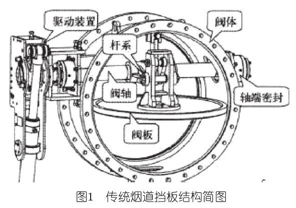 傳統(tǒng)煙道擋板結構簡圖.jpg